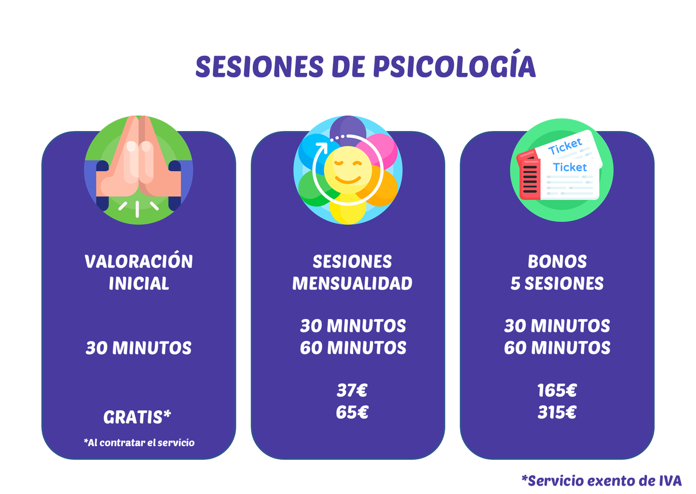 Tarifas Logopedia Bubbles Logopedia