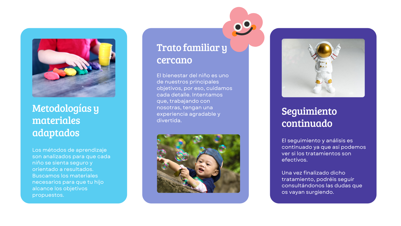 Método de trabajo Bubbles Logopedia